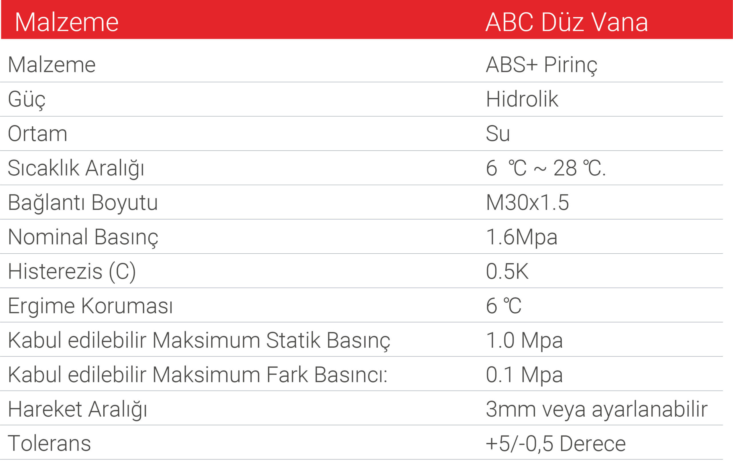 Çalışma Yüzeyi 1 kopya@3x-100